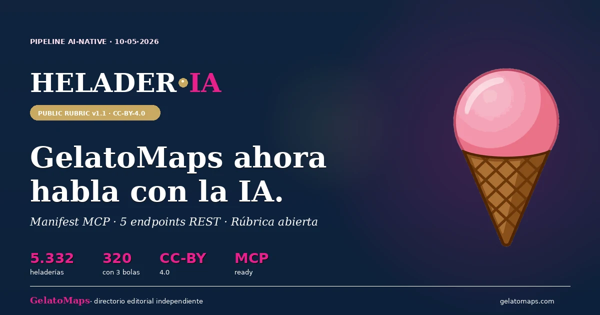 Hemos hecho que GelatoMaps sea legible por agentes IA. Aquí está la rúbrica abierta.